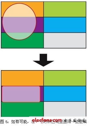 如有可能，在一個(gè)時(shí)鐘區(qū)域里面用一些邏輯
