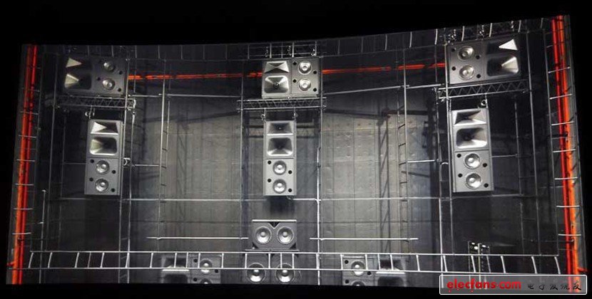 安裝在屏幕背面的前揚聲器。頂置型3臺，中置型3臺，底置型3臺，還有3臺超低音揚聲器