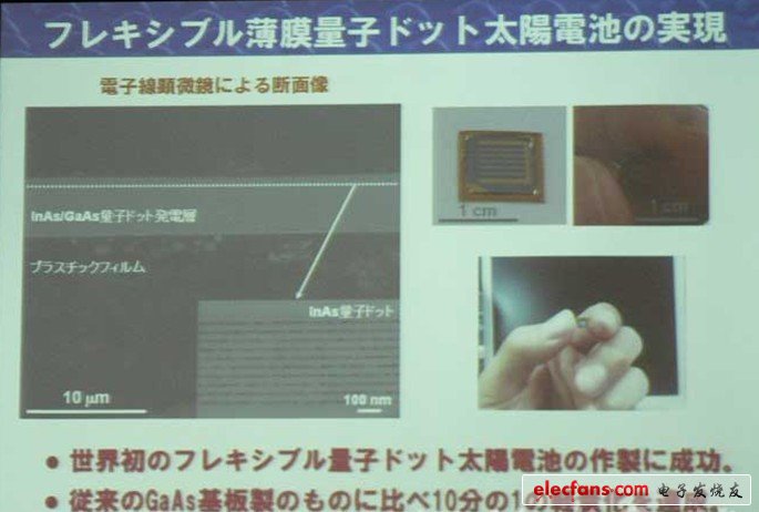 東大和夏普刷新紀(jì)錄：量子點(diǎn)型太陽(yáng)能電池在非聚光時(shí)的單元轉(zhuǎn)換效率達(dá)到18.7％