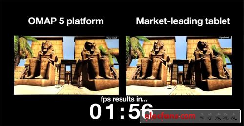 OMAP 5平臺產(chǎn)品的綜合性能很強大