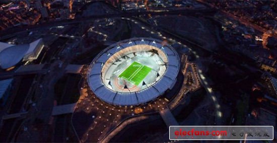 倫敦奧林匹克體育場