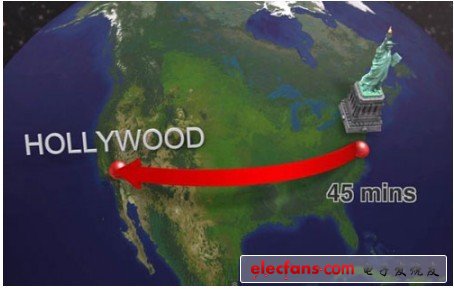 這個(gè)圖看得出，是個(gè)專家級的牛人做的，走線規(guī)范，布局合理。也許大家會(huì)猜他是誰，從這張塹底的紙上文字來看，應(yīng)該是一位外國的工程師吧