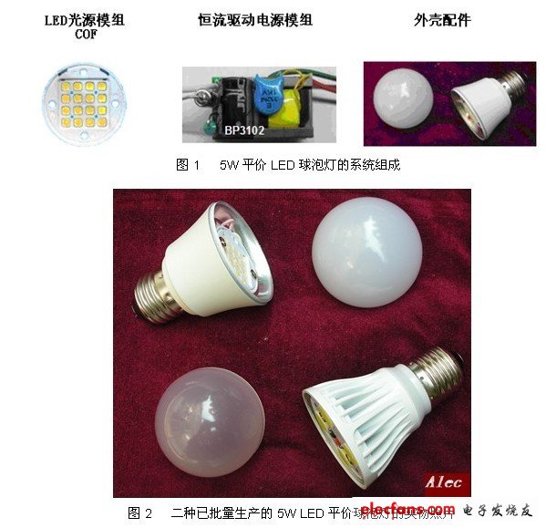 開發(fā)平價LED燈，惠澤百姓生活光明