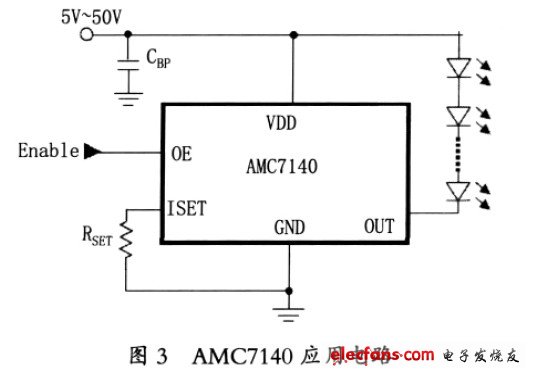圖3 AMC7140應(yīng)用電路