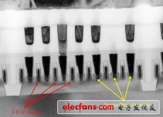 圖為Ivy Bridge的隧穿電子顯微鏡斷面圖，可看到內(nèi)部的3D晶體管