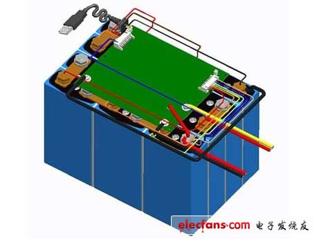 英國(guó)新型鋰電池儲(chǔ)能效率達(dá)95%，大幅降低光伏系統(tǒng)成本