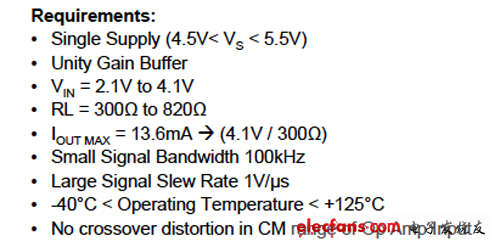單電源、大電流緩沖器指標