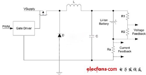 使用鋰離子技術實現(xiàn)電池充電器（電子工程專輯）