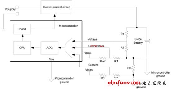 使用鋰離子技術實現(xiàn)電池充電器(電子工程專輯)