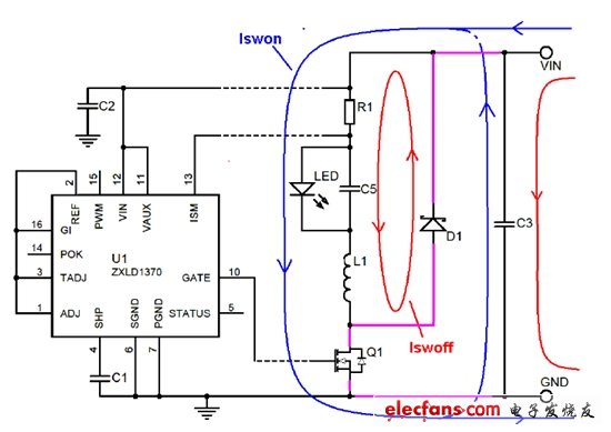 圖2:ZXLD1370降壓LED驅(qū)動器的開關電流回路。