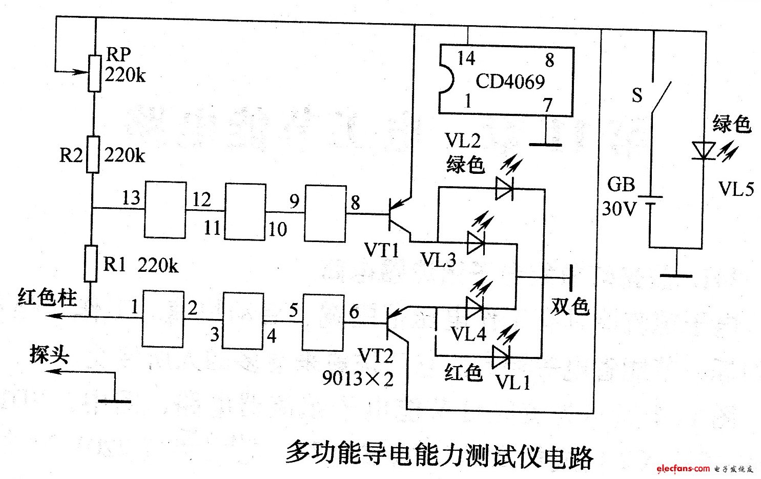 多功能導(dǎo)電能力測(cè)試儀電路