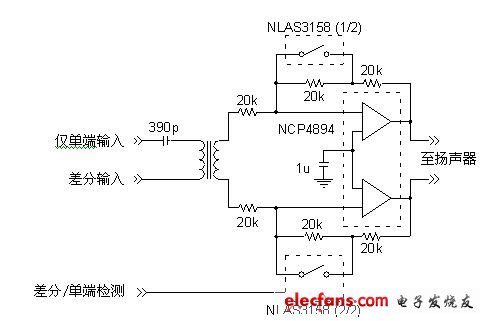 變壓器簡化了差分信號的產(chǎn)生