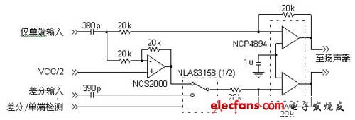 運算放大器用于在差分音頻放大器中產(chǎn)生反向信號