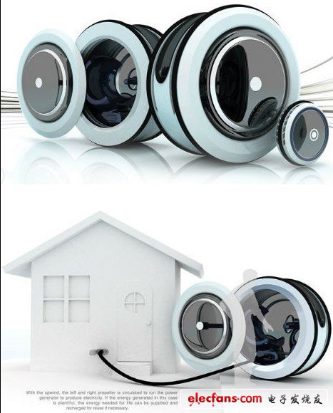 裝有風(fēng)力渦輪發(fā)電機(jī)的建筑可以產(chǎn)生足夠多的電力用以驅(qū)動小型無污染的電動交通工具