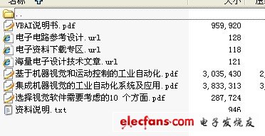NI機(jī)器視覺產(chǎn)品應(yīng)用完整技術(shù)資料