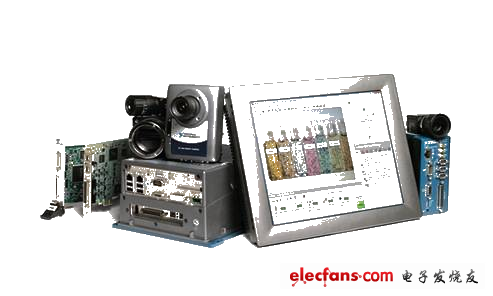 廣泛的機(jī)器視覺(jué)硬件選擇