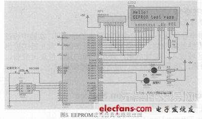 基于RFID應(yīng)用的通用型控制器的設(shè)計(jì)方案