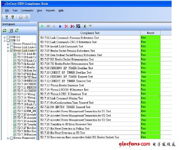 圖7：通過LeCroy的鏈路層測試。(電子系統(tǒng)設(shè)計(jì))