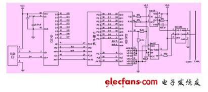 基于CAN總線的多電機(jī)消隙天線控制系統(tǒng)