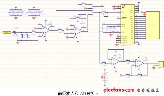 前級(jí)放大和AD轉(zhuǎn)換