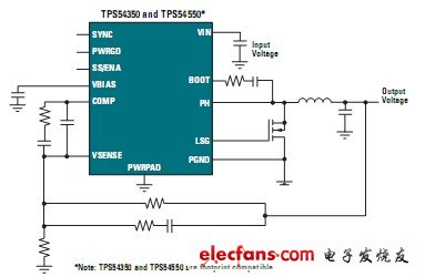 TI（德州儀器）推出的用于Xilinx和Altera FPGA的電源管理解決方案