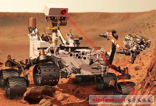 .阿爾法粒子X(jué)射線分光計(jì)