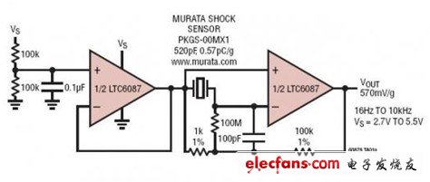單電源沖擊/振動傳感器放大器