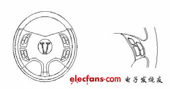 圖3 駕駛盤按鈕位置分布圖。