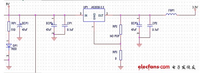 電源、時鐘和復位電路圖（Altera FPGA開發(fā)板）
