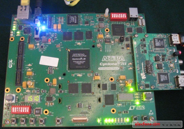 Altera Stratix IV 530 820 ASIC原型驗證平臺模塊