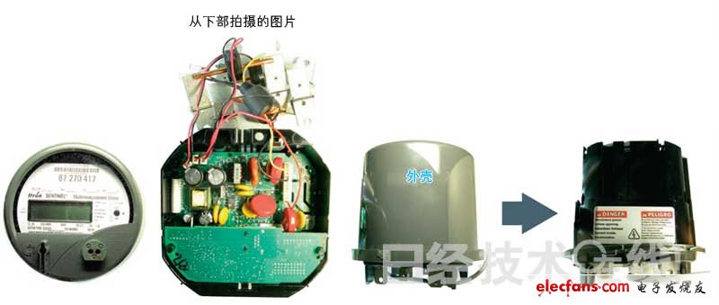 圖1 Itron公司的Sentinel