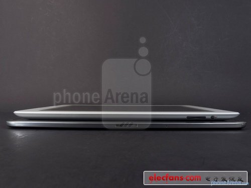 三星Note 10.1對(duì)決iPad 3 綜合實(shí)力蘋果占優(yōu)
