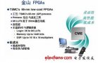 京微雅格:金山系列的FPGA芯片全解