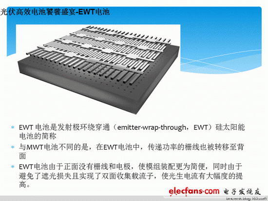 圖：采用背面分布式觸點(diǎn)的EWT電池