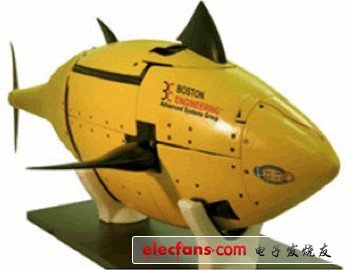 類(lèi)似波士頓電機(jī)的GhostSwimmer機(jī)器人能夠監(jiān)視人類(lèi)不能到達(dá)的地方，同時(shí)不用睡覺(jué)，不會(huì)疲倦，在能見(jiàn)度低和其他情況下都能完成任務(wù)