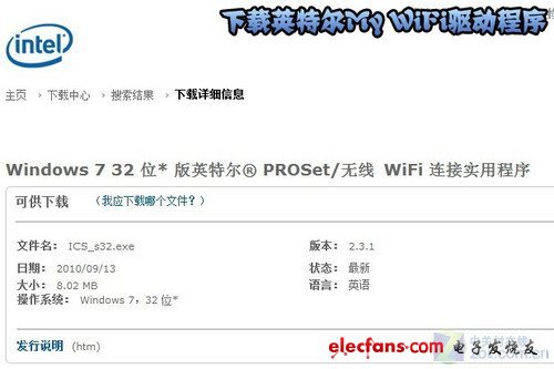 無線你的無限 英特爾Widi技術(shù)全揭秘