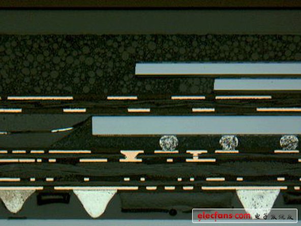 什么叫芯片封裝，現(xiàn)在該一目了然了吧？上圖主要是ARM 處理器+ RAM的封裝圖