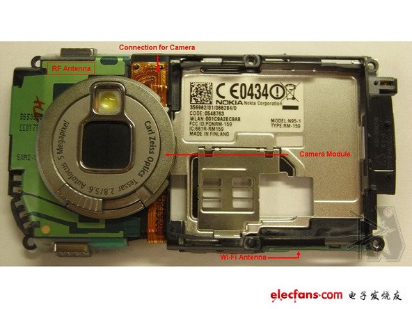 攝像頭模塊，美光帶有圖像傳感器