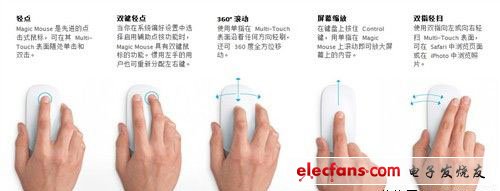 Magic Mouse 是先進的點擊式鼠標，可在其 Multi-Touch 表面隨處單擊和雙擊