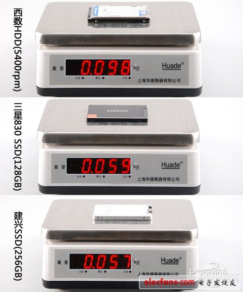 SSD真能省電嗎解密固態(tài)硬盤最真實(shí)的一面(2)