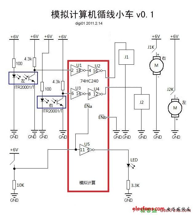 機(jī)器人制作：模擬計算機(jī)循線小車