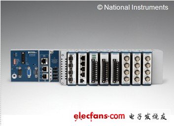 NI數(shù)據(jù)采集家族再添產(chǎn)品明星——獨(dú)立NI CompactDAQ系統(tǒng)助力高性能嵌入式測量與數(shù)據(jù)記錄應(yīng)用