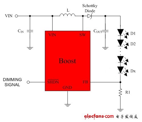 圖5:傳統(tǒng)電感升壓型背光驅(qū)動典型應(yīng)用圖。