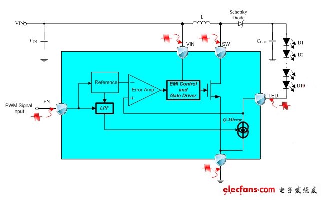 圖6:AW9920典型應(yīng)用圖。