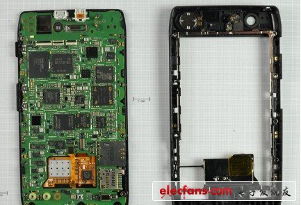 揭秘德州儀器芯片在摩托羅拉智能機中的應(yīng)用