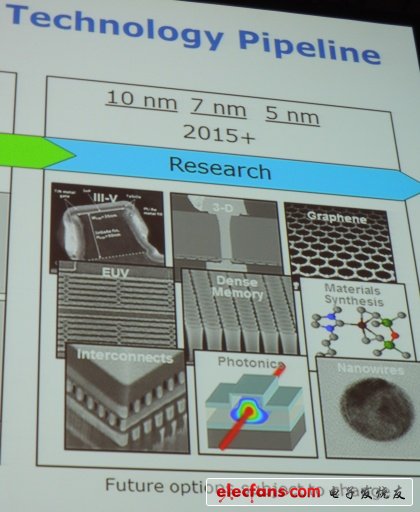 新技術(shù)再突破！英特爾四核芯片離10nm工藝還有多遠(yuǎn)？