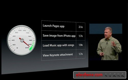 強(qiáng)勁A6處理器 iPhone5為首款A(yù)15架構(gòu)手機(jī) 