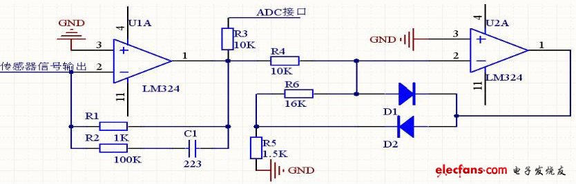 圖5 信號(hào)調(diào)理電路