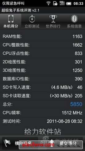 1999元高性價(jià)比雙核小米手機(jī)評測(6)