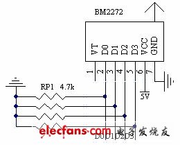 圖4 紅外模塊遙控解碼模塊接口圖。